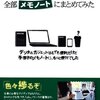 熊山准「仕事で使う情報は、全部メモノートにまとめてみた」を読んでロルバーンを使いたくなったよ