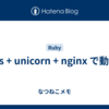 Rails + unicorn + nginx で動かす