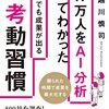 【ビジネス】巻込力と17万人をAI分析して分かったいやでも成果がでる考動習慣