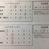 アメリア歴一年。今後の目標。最近の成績。