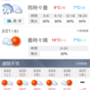 3日目のお天気