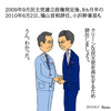 連立政権発足後8カ月半の2010年6月2日鳩山首相辞任を表明、小沢幹事長も辞任の模様