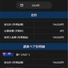 【自動売買】Я式 FX自動売買 2024年結果
