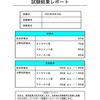 「ITパスポート試験」合格したよ [No.2022-020]