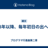 2018年以降、毎年初日の出への旅