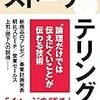 伝えるのは、話すにしても書くにしても知らなきゃ始まらないね。