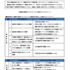 飯塚市が学校再開を4月6日と決断。みなさんどう思われますか？