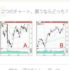 株の学校が面白い