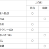 2026.7.17 上白石きょうだいとムササビとモモンガ