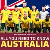 オーストラリアが考えるサッカーアジアカップのライバル
