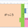 Ｊ専生の一日(平日)