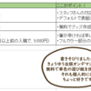 30作以上同人誌を作ってきた私が、金欠時におすすめの印刷所を比較してみる。