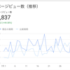 振り返り　7月編