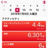 0.1tから始めるダイエット106日目 【97kg台に突入！】