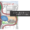 ようやく森之宮のアリーナ建設が進みそうな感じです