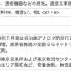 7673　ダイコー通産　2022年7月15日