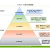 産まれた瞬間の記憶〜世界は眩しかった①