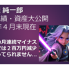 投資成績・資産大公開（２０２５年４月末現在）