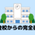 不登校からの完全復活とブログ再開のきっかけ