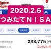2020.2.6のつみたてＮＩＳＡ【含み益+20,525円】