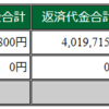 6月25日　デイトレ結果