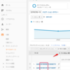 直近の記事をGoogle Analytics でレポートする