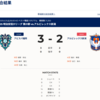 アビスパ福岡（2025/6/21）