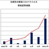 【64・65例目】市内における新型コロナウイルス感染症患者の発生について（1/25）