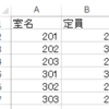 VBA 部屋割りマクロ(ネタをいただきました)