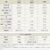 FOREX RANGE GBPJPY V1.06（　テラス提供　）