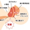 【睡眠】気分の落ち込み、体調の波はうつ病じゃなくて、睡眠無呼吸症候群の可能性も！