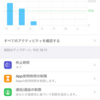 10秒でスマホ依存を防止