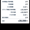 2025/03/29～04/04トレード日記