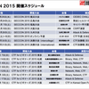 SECCON 2015 大阪大会（CSIRT演習）Writeup