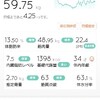 6/10木曜食ログ