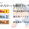 義務教育なのに高すぎる。中1の保護者負担額は28万円。