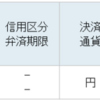 マイクロストラテジー(MicroStrategy / MSTR)を1株購入しました