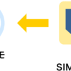 【8月19日〜】条件を満たすとドコモのSIMロックが自動解除