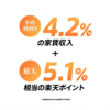 【会員数8万人突破】「平均利回り4.2％＋楽天ポイント最大5.1％相当」も！