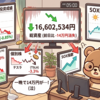 4月24日朝の投資成績（一夜で14万円消失。SOX独歩高の裏で個別株全敗。）