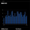 【月報】2025年9月の振り返り