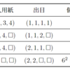 サイコロを4回振ったときの目の和のリスト /「算数にチャレンジ!!」第1209問