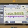 2025年2月の発電記録は？