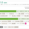 ヤマレコで1泊2日登山のGPSログを登録する方法