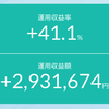 【指標は弱めなのに謎の下落】エヌビディアとブロードコムが大幅下落で半導体セクター大丈夫？