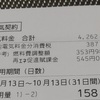 2022年(令和4年)10月分の我が家のエコな電気代　より。 