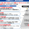 文科省はまだ「パソコンがないから授業ができないのか、授業を教える人材がいないから普及しないのか」を検証できていない