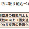 圏央道の千葉県へのインパクト