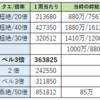 ベルノマと過去の『経験値UPイベント』の時給比較