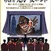 （四方田犬彦先生）若き映画批評家への手紙。